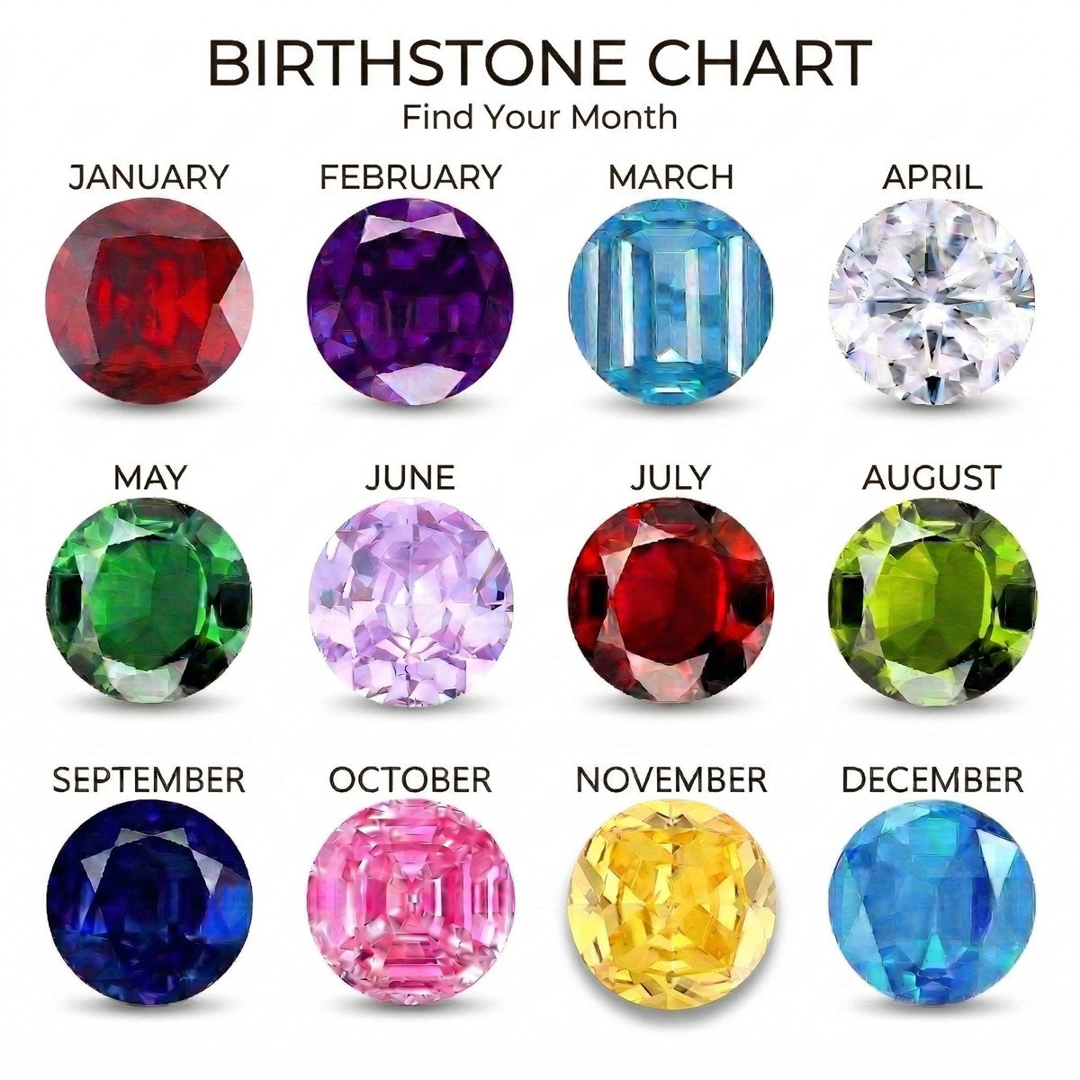 Custom Personalized Arabic Name Necklace With Birthstone