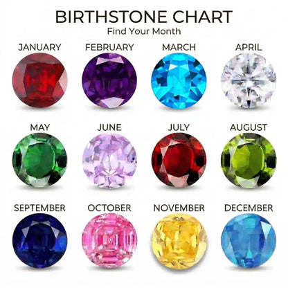 Custom Personalized Arabic & English Name Necklace With Birthstone #5ZX