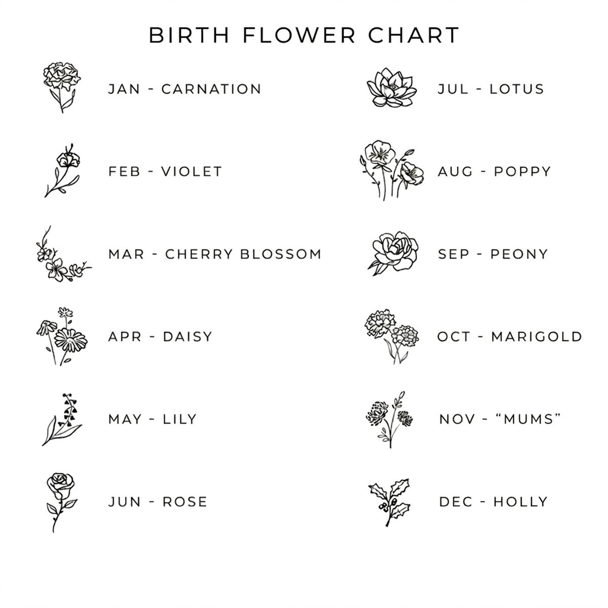Custom Birth Flower and Birthstone Name Necklace - Personalized Jewelry - Gold/Silver/Rose Gold - Gift For Mom/Grandmother/Girlfriend - #15
